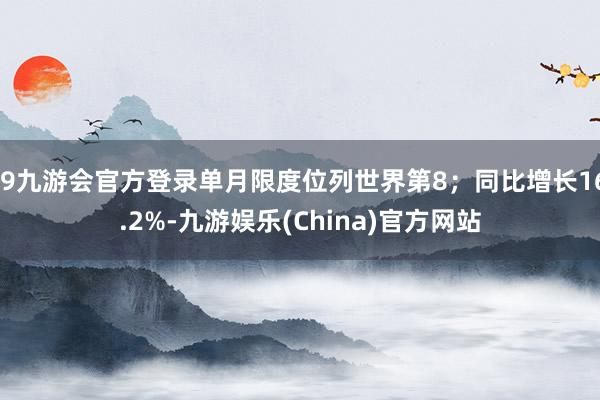 j9九游会官方登录单月限度位列世界第8；同比增长16.2%-九游娱乐(China)官方网站