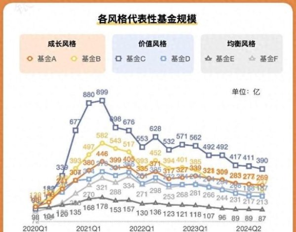 开云kaiyun他们阻挡将资金进入到高点上-kaiyun体育在线官网