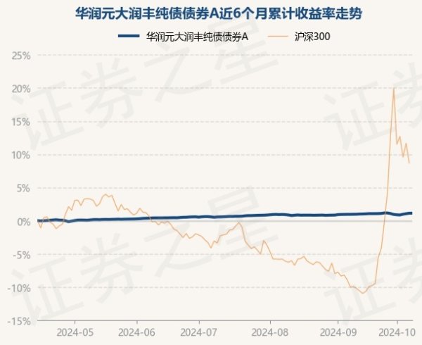 kaiyun体育在线官网阐发最新一期基金季报露馅-kaiyun体育在线官网