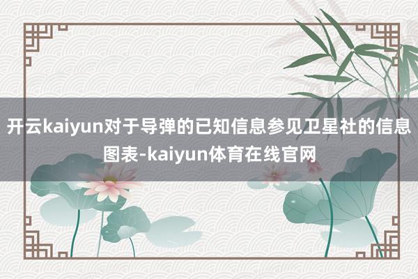 开云kaiyun对于导弹的已知信息参见卫星社的信息图表-kaiyun体育在线官网
